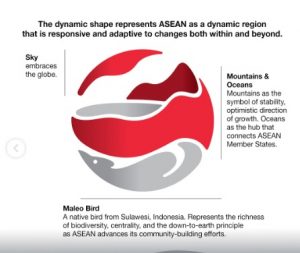 logo Keketuaan ASEAN Indonesia 2023