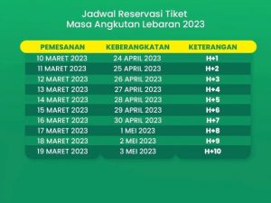 jadwal reservasi tiket kereta